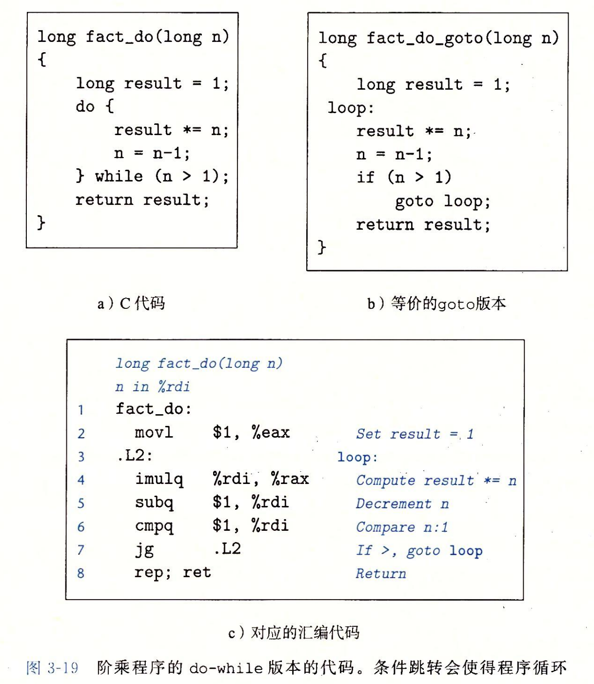 图 4-11