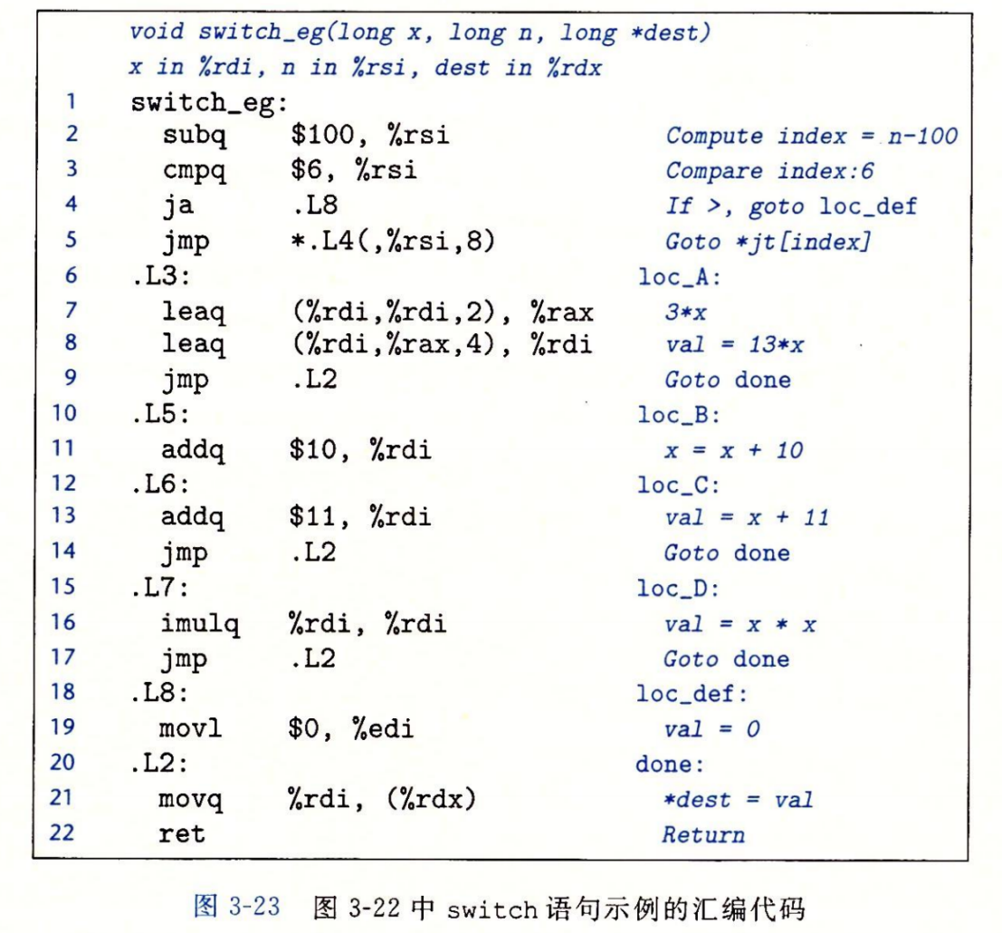 图 4-15
