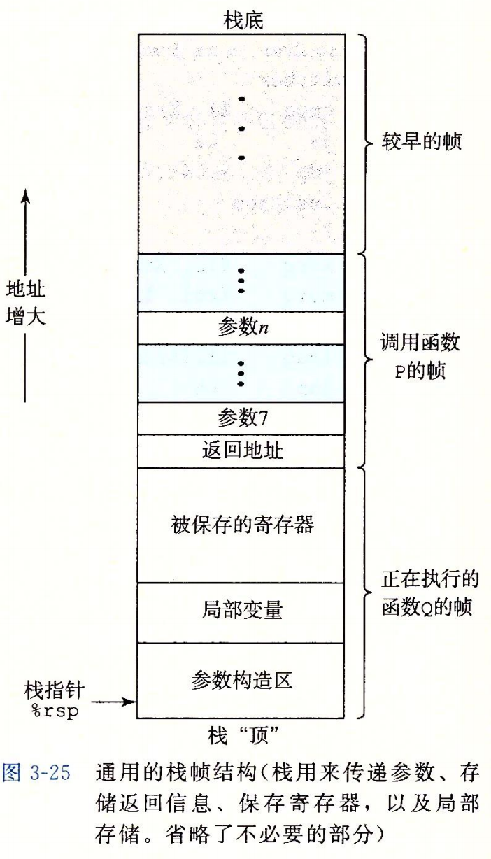 图 4-17