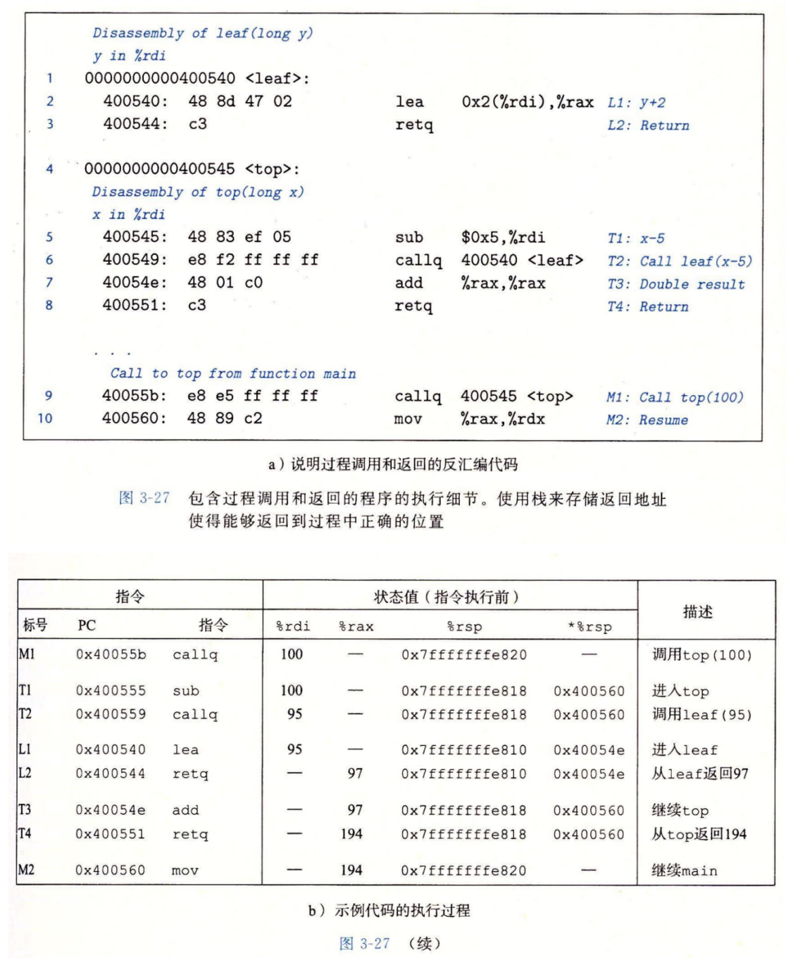 图 4-19