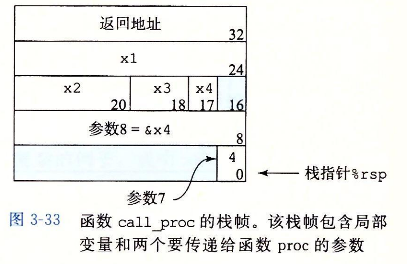 图 4-25