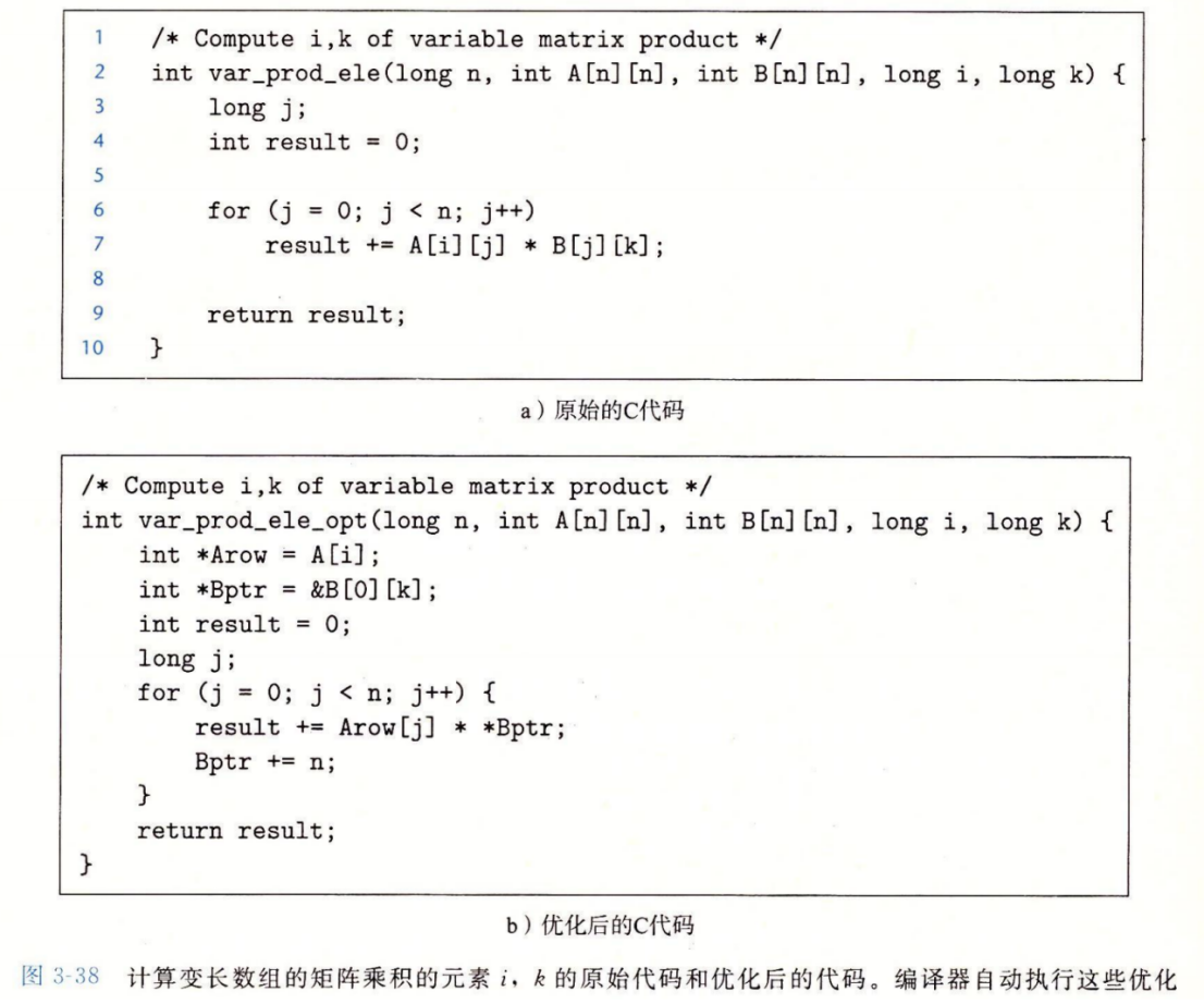图 4-32