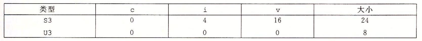 图 4-35