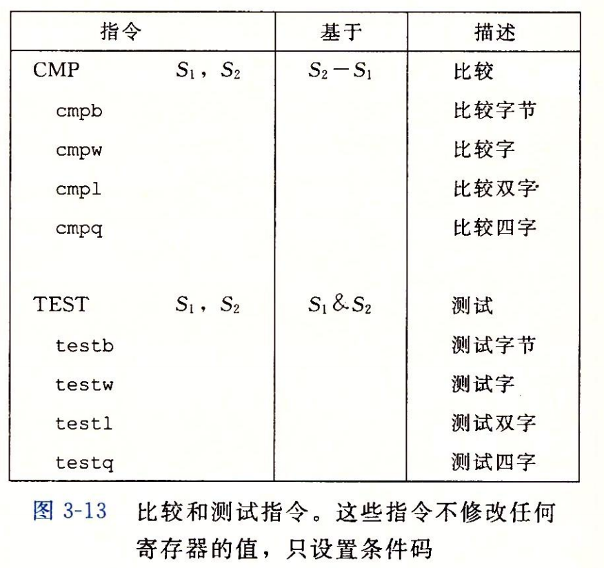 图4-3