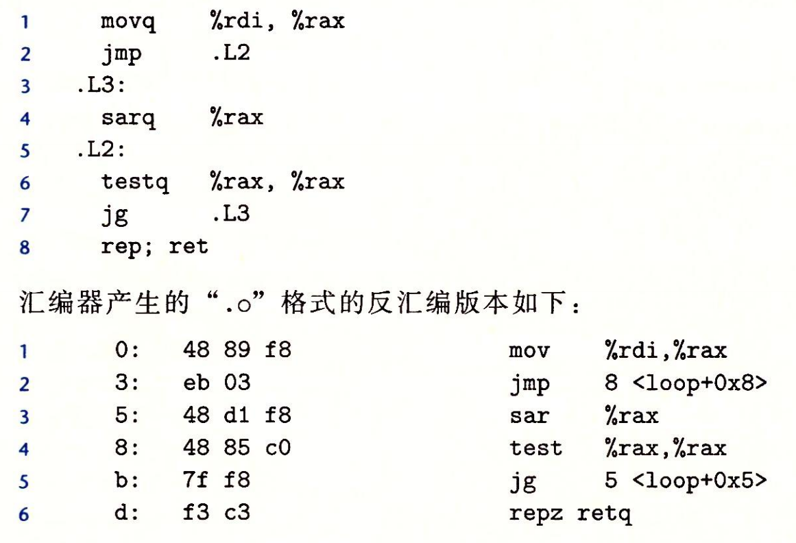 图 4-6